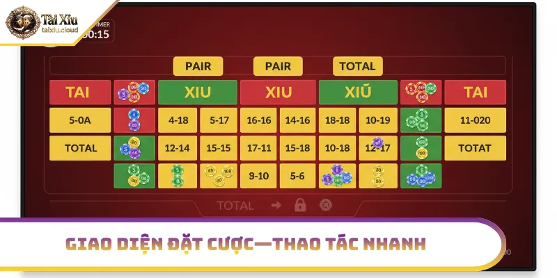 Giao diện bàn cược ảo tài xỉu, các cửa cược và chip cược rõ ràng