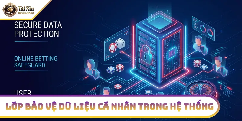 Chính sách bảo mật bảo vệ dữ liệu cá nhân