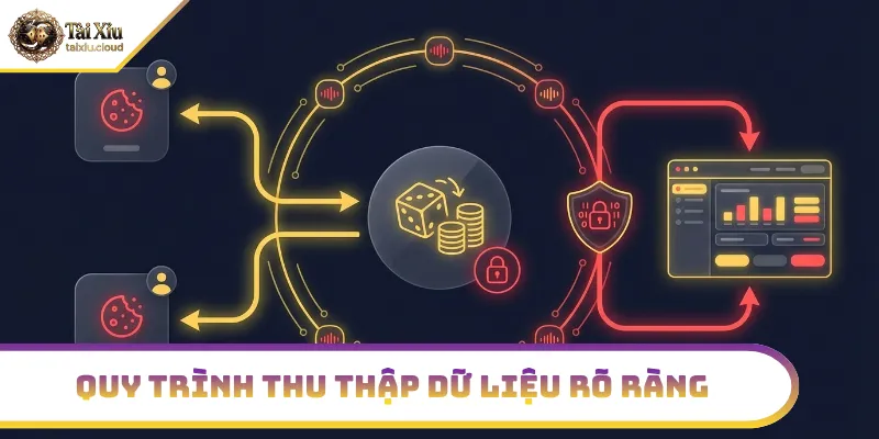 Thu thập dữ liệu theo quy định tại hệ thống tài xỉu online