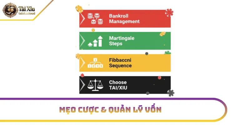 Mẹo cược & quản lý vốn — chiến lược an toàn hơn.